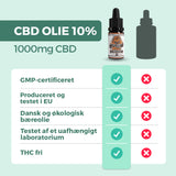 CBD Olie (10% / 1000mg / 0.00 % THC)