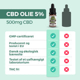 3 x CBD Olie (5% / 500mg / 0.00 % THC)