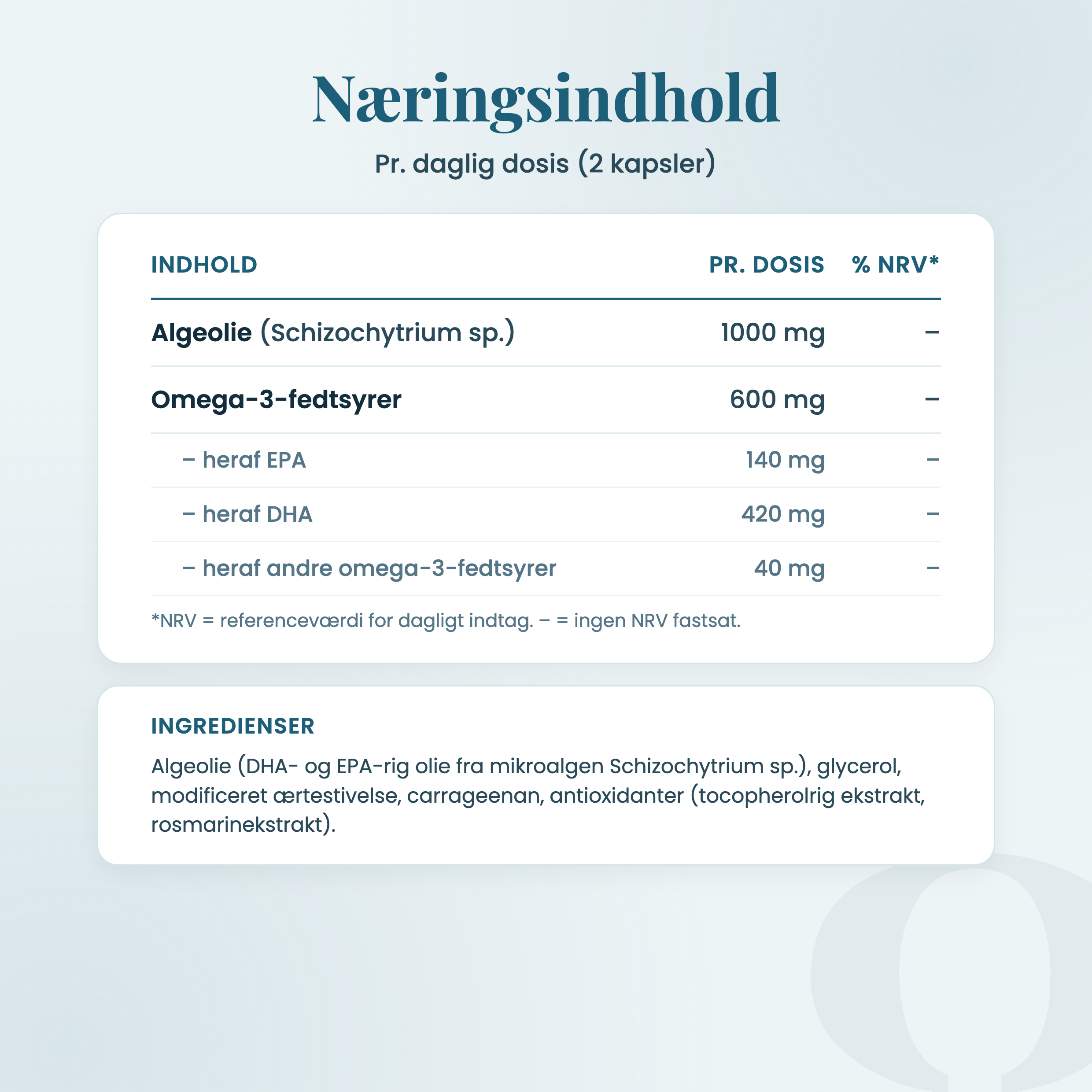 Vegansk Alge Omega 3 – næringsindhold pr. daglig dosis